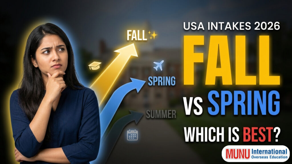 Intakes in USA 2026–2027: Which Intake is Best for Indian Students?