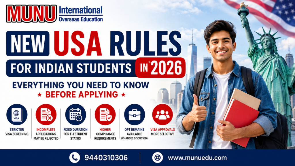 New USA Rules for Indian Students